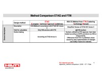 Microsoft Word - method comparison_ETAG_FTM.doc