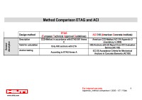 Microsoft Word - method comparison_ETAG_ACI.doc