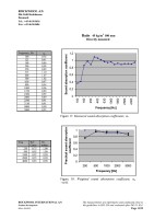 Microsoft Word - Absorption Coefficients - samlet - ej.doc